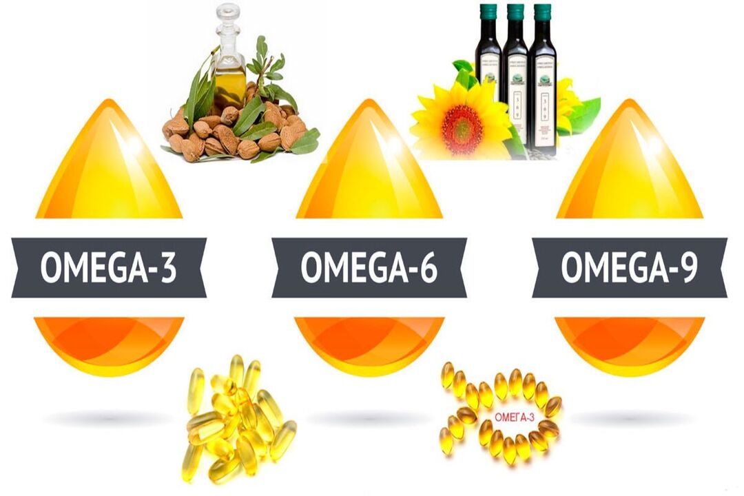 MiCardium omega asitleri içerir